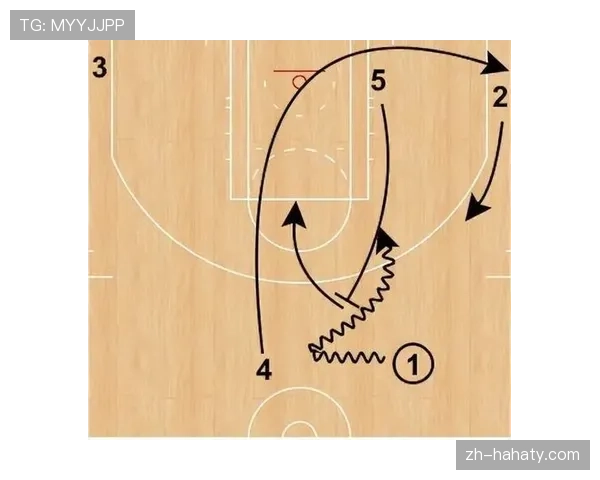 借西亚卡姆掩护无球回切拉开空间强化无球价值