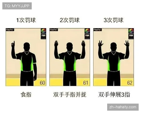 全面解析篮球比赛中 24 秒违例的规则定义与具体判罚标准是什么