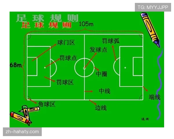 比赛开始规则解析：跳球与中圈发球怎么判？