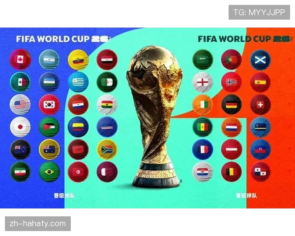 2026世界杯48队12个小组赛制如何规定,小组前两名加第三名出线规则是什么 2026世界杯48队12个小组赛制如何规定,小组前两名加第三名出线规则是什么
