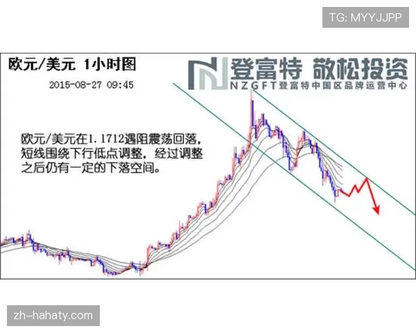 亚马尔潜力兑现的关键瓶颈与成长路径解析 亚马尔潜力兑现的关键瓶颈与成长路径解析