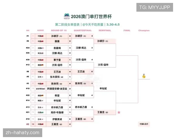澳大利亚2026世界杯赛程预测及小组出线形势分析 澳大利亚2026世界杯赛程预测及小组出线形势分析