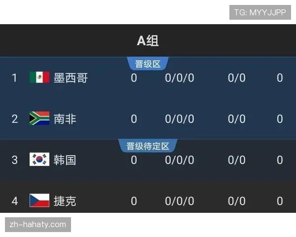 阿尔及利亚能否突围2026世界杯预选赛？出线前景与关键对手分析